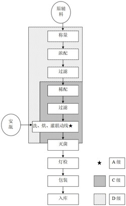 一种刺五加提取物注射液及其制备方法发明专利