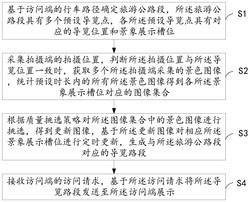 旅游公路交互式导览方法及系统发明专利