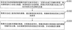 一种高速列车车体型材焊前预组装检测方法及系统