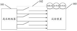 一种高压断路器的试验装置及方法发明专利