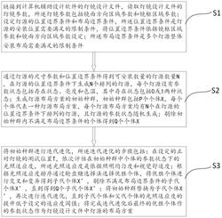 一种智能灯镜设计过程灯源照明效果检测方法和系统