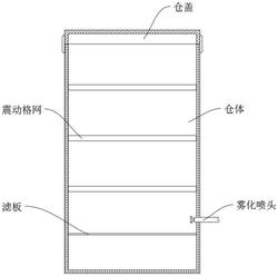 一种球场用硅PU材料及其制备方法发明专利