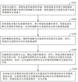 一种基于MR技术的交互方法、系统、装置及存储介质