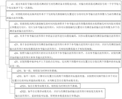 一种变电站同步时钟便携式校验仪实用新型专利