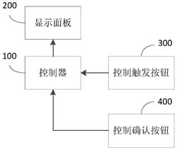 一种分合闸控制装置发明专利