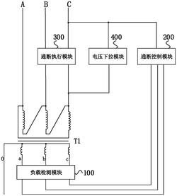 一种变压器节电运行控制装置实用新型专利