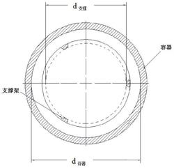 导热系数的测试方法发明专利