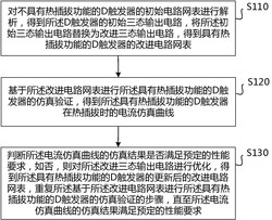D触发器的仿真优化方法以及D触发器实用新型专利