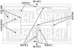 一种功率合成放大器、实现方法、装置及系统