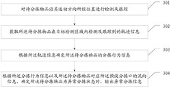 一种检测物品分拣异常的方法、系统及存储介质