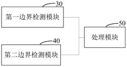自动行走设备及其边界信号检测方法实用新型专利