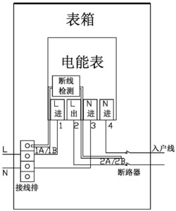 一种防窃电的电能表电路实用新型专利