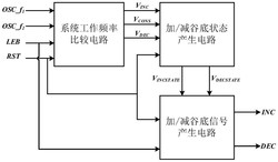 准谐振模式的开关电源的消抖电路及方法发明专利