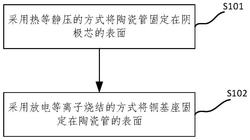 等离子体炬阴极及其制备方法实用新型专利