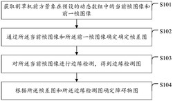 草地障碍物识别方法、装置、割草机器人及可读存储介质