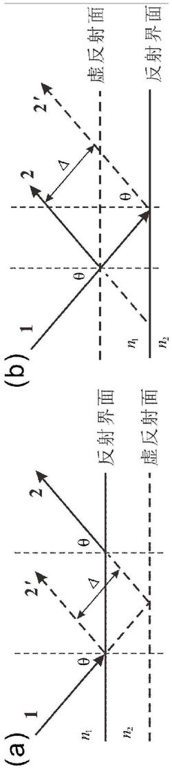 一种能实现较大负古斯-汉森位移的光子晶体