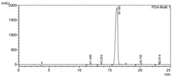 芳烷基胺类化合物及其盐的制备方法实用新型专利