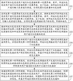 一种基于红包发放进行好友添加的方法及系统