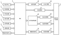 相对电磨损法低压电气设备寿命预测系统与方法
