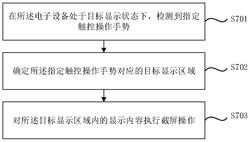 截屏方法、装置、电子设备及计算机可读介质