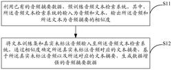 音频摘要数据增强方法、系统和电子设备及存储介质