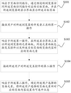 一种页面处理方法及装置发明专利