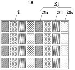 彩膜基板、显示面板及其控制方法、显示装置