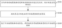 一种地图数据的更新方法、终端及计算机存储介质