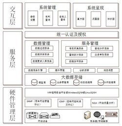 新型通信电路故障诊断装置及其方法发明专利