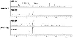 一种从中药复方中富集甘草三萜皂苷类化合物的方法