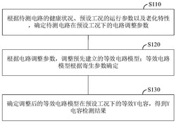 Y电容检测方法、终端、检测系统及介质发明专利