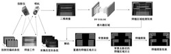 一种基于DLP结构光视觉系统的焊缝区域提取方法