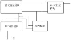 一种开关电源电路、控制方法、LED控制电路和灯具