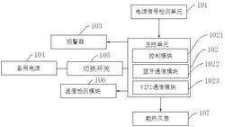 一种消防设备电源监控及报警系统发明专利