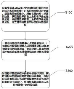 一种基于AR的图书馆书籍简介智能阅读方法及系统