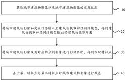 一种测绘作业数据的实时采集处理方法及系统