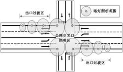 一种公路交叉口的出口过渡区照明方法发明专利
