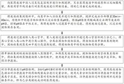 一种医药废液分离提纯装置及其方法发明专利