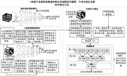 一种基于多源异构数据的阿尔茨海默症可解释、个体可视化及群体可视化方法