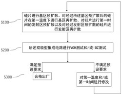 双极型集成电路及其制造方法和驱动器发明专利