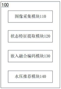 火车厢翻车机卸料智能机器人自动清车系统及其方法