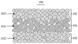 一种固态电解质膜、其制备方法和固态电池实用新型专利