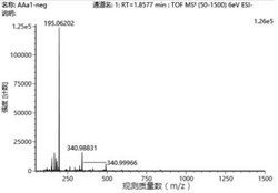 一种云南金花茶多酚类物质（ω-hydroxypropioguaiacone）的提取方法