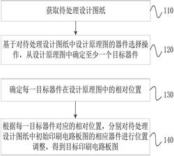 设计图纸同步方法、装置、电子设备、存储介质及产品