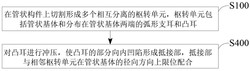 一种主动弯曲段的加工方法及主动弯曲段发明专利