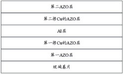 一种用于太阳能电池电极的透明导电薄膜发明专利