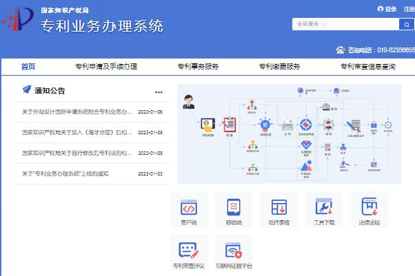 国家知识产权局专利业务办理