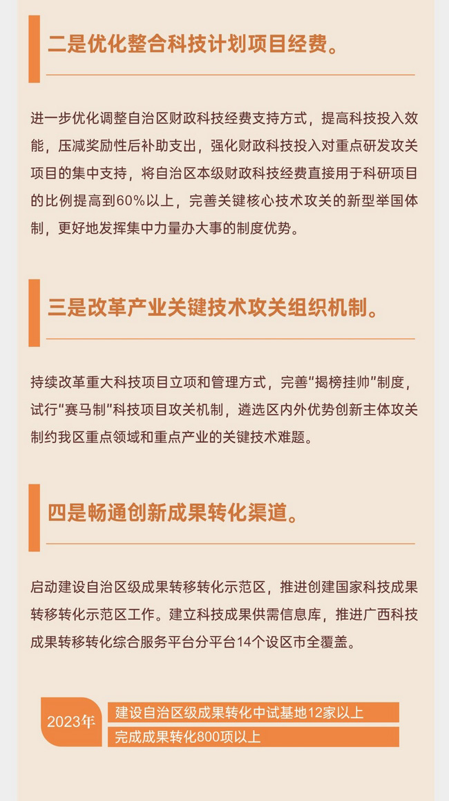 2023年广西科技创新工作