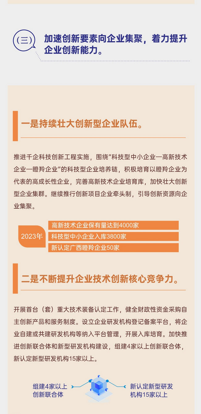 2023年广西科技创新工作