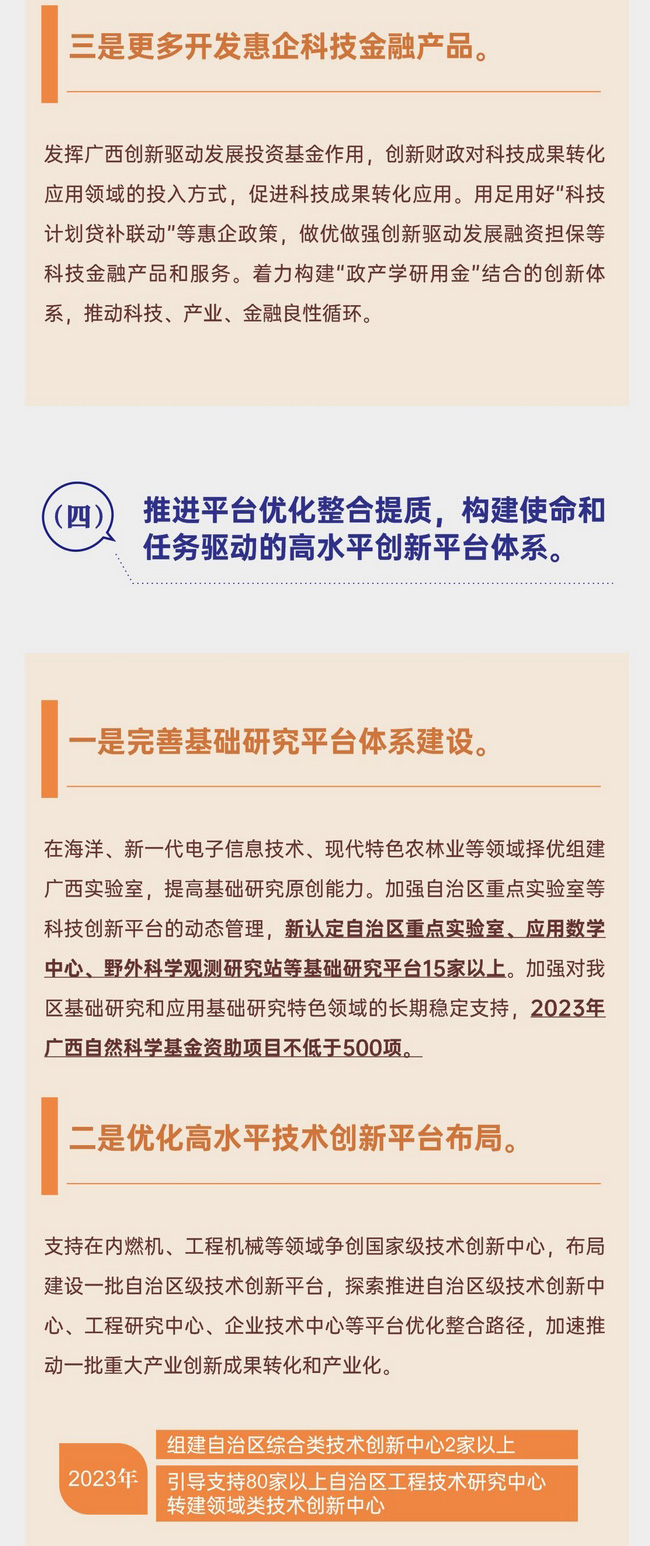 2023年广西科技创新工作